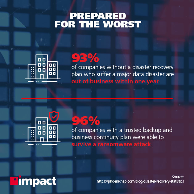worst case scenario stats for data breaches