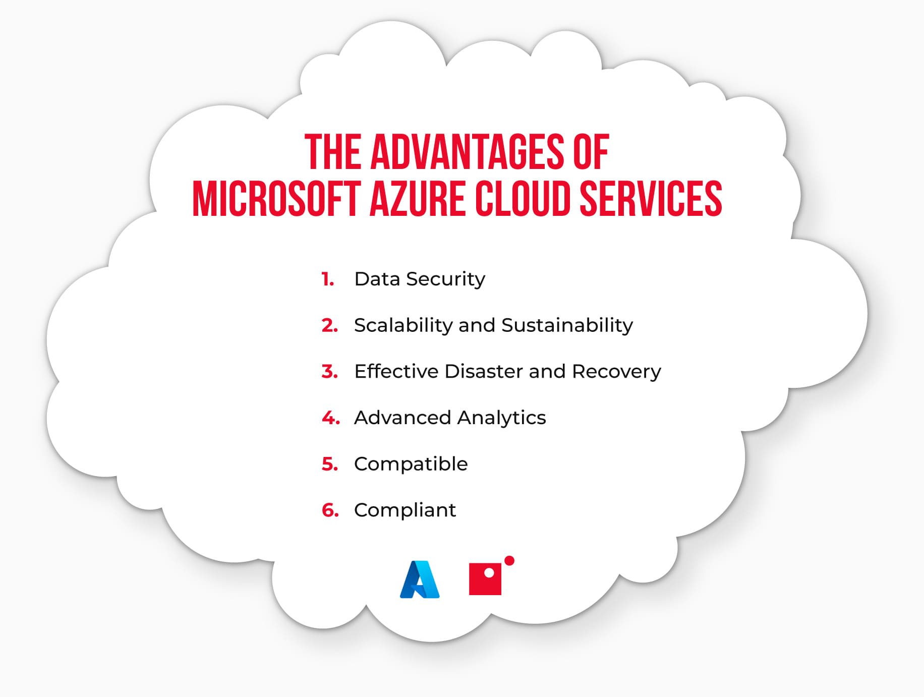 The 6 key benefits of Microsoft Azure Cloud Services