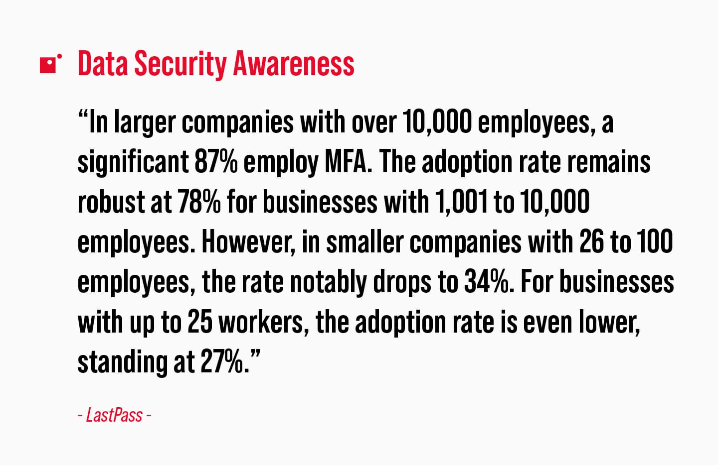 Data security awareness