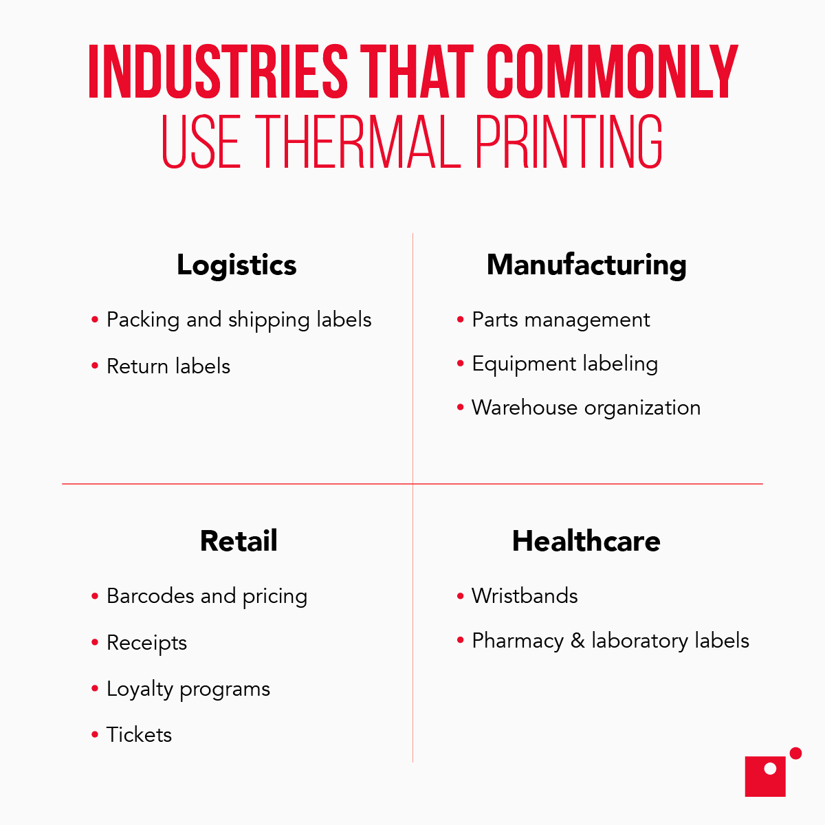 industries that commonly use thermal printing graphic